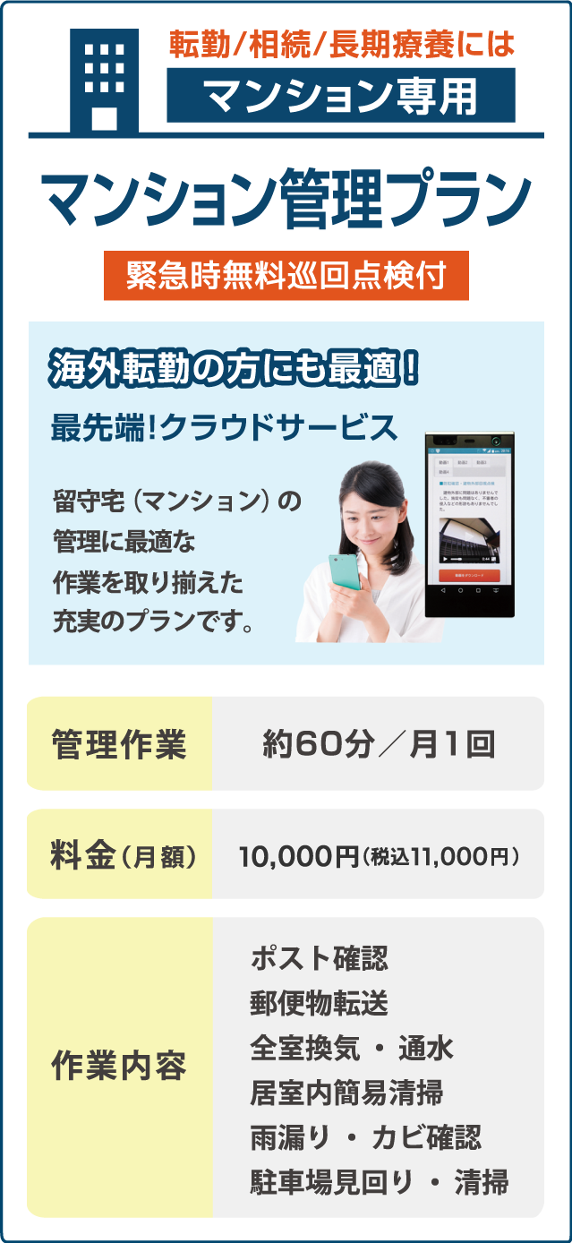 マンション専用 マンション管理プラン
