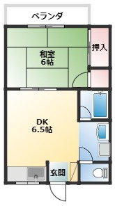 シンエイハイツ